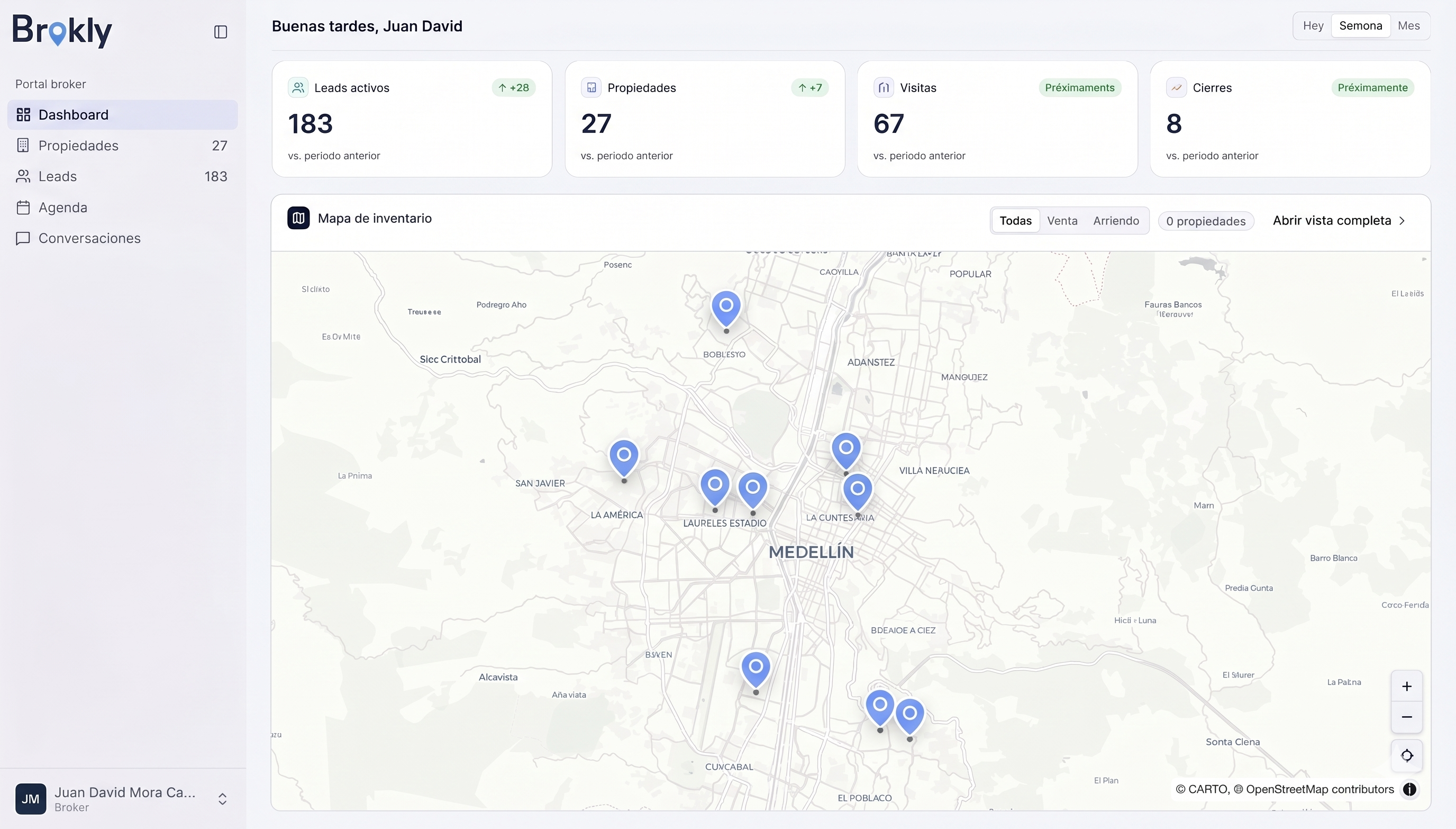 Dashboard de Brokly con leads activos y visitas agendadas